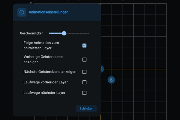 Animations-Geschwindigkeit